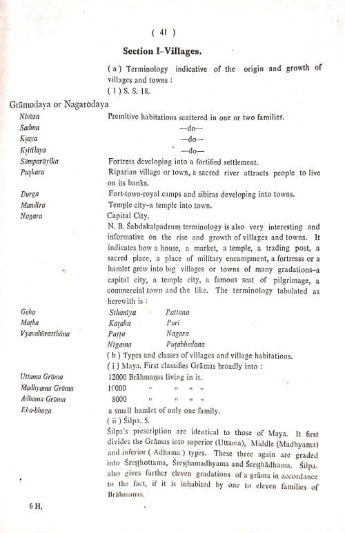 A Study of Hindu Art & Architecture